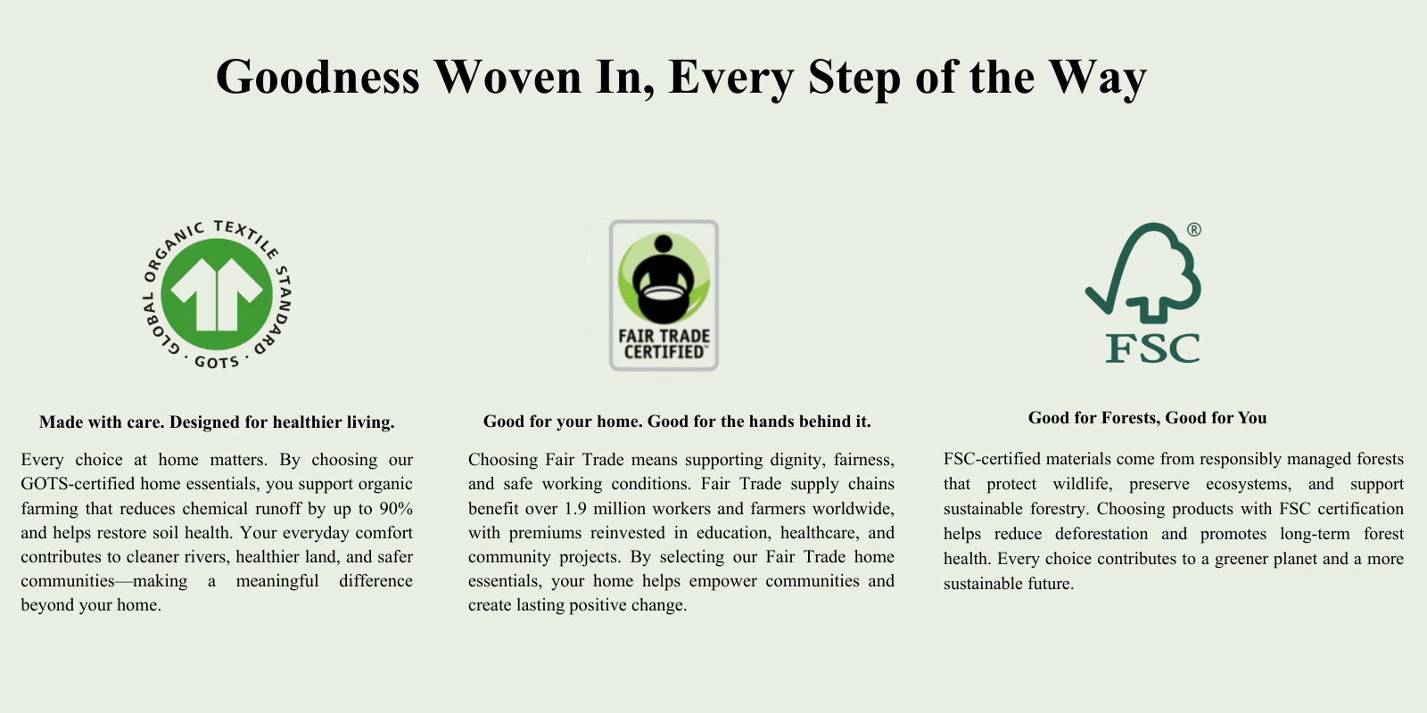Certification logos and text on a white background with 'Goodness Woven In, Every Step of the Way' text.
